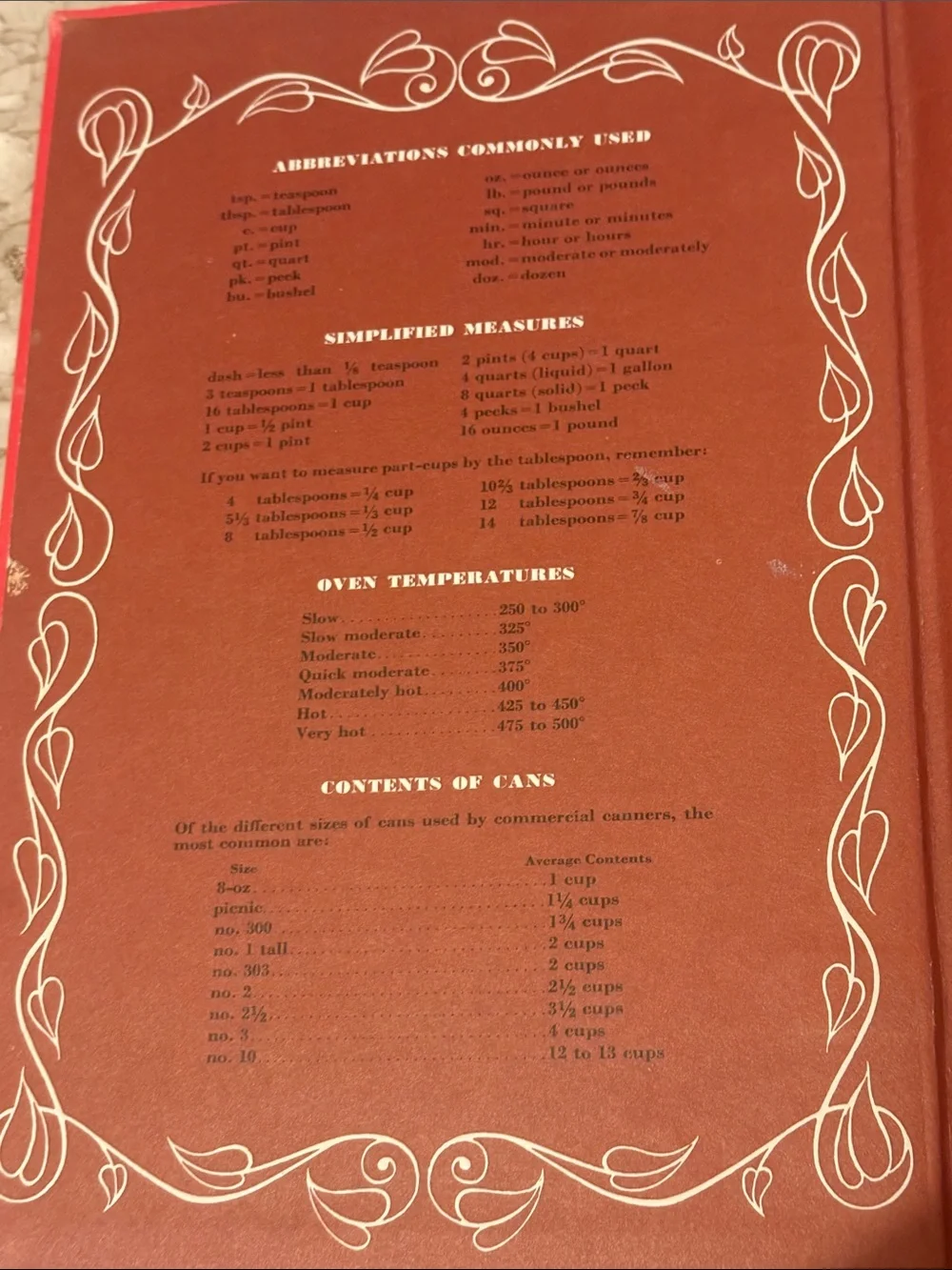 vintage 1950 edition of Betty Crocker's Picture Cook Book.